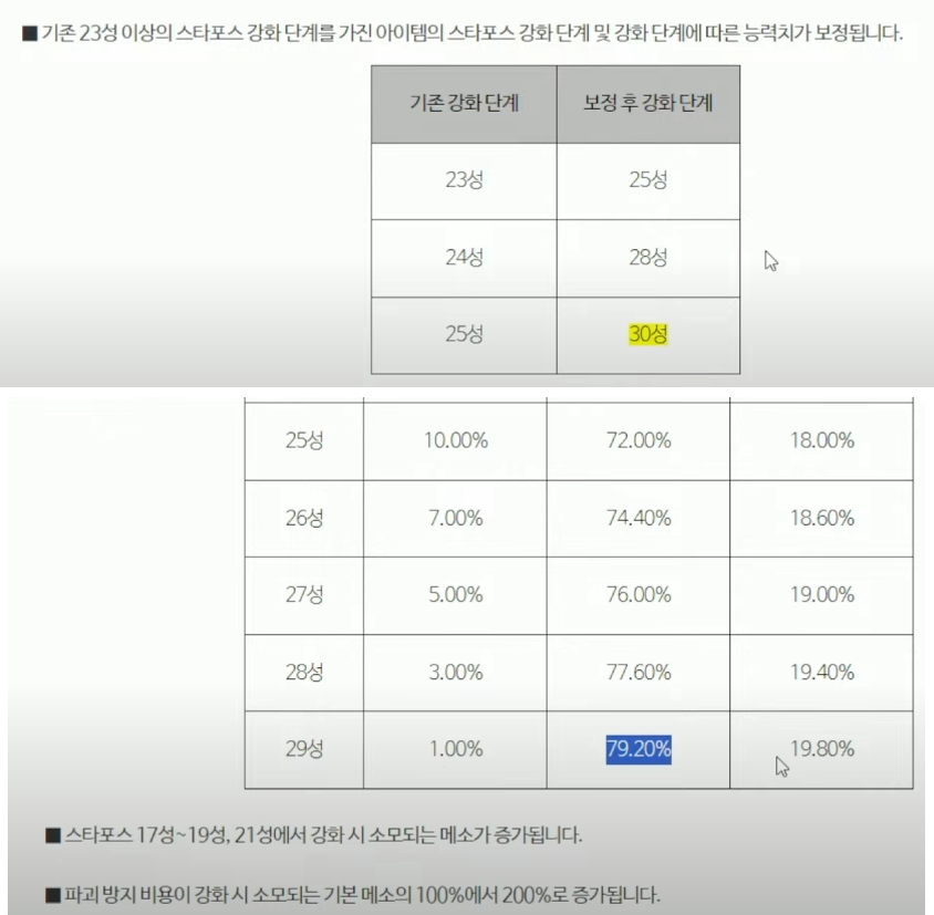 제d목 d없d음.png