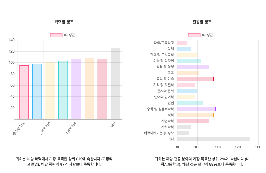 스크린샷 2018-10-25 오후 10.36.08.png