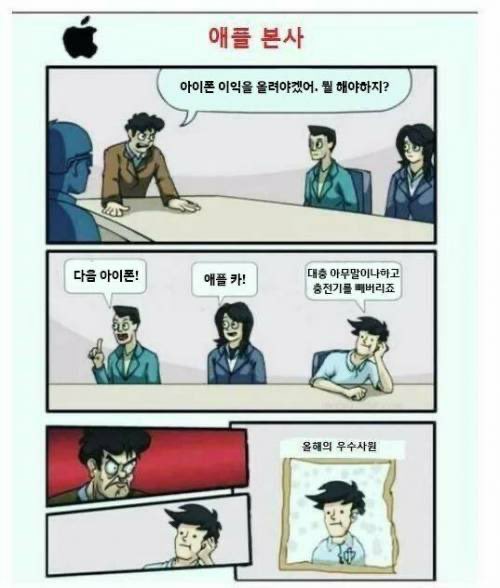 애플 본사.jpg