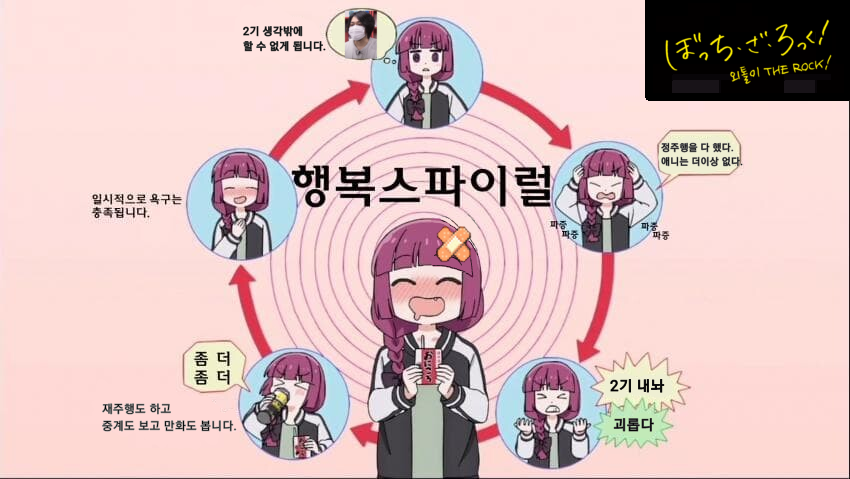80D7152D-B843-48F7-ACE3-A37596FC85D7.png : 행복 스파이럴 80D7152D-B843-48F7-ACE3-A37596FC85D7.png : 행복 스파이럴