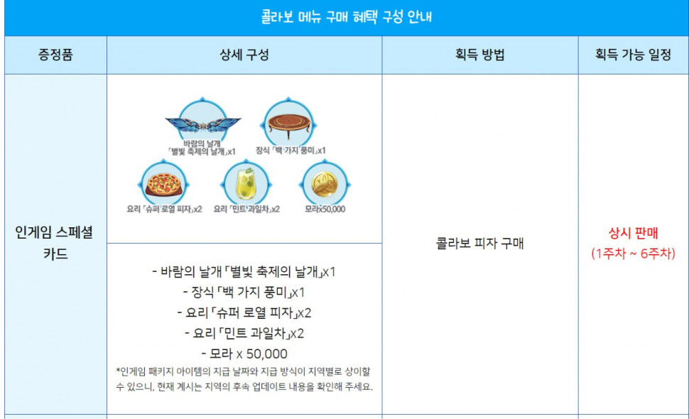 EBDE3428-4390-4ECC-BC85-616E0A0C9836.jpeg : 원신 콜라보 하네