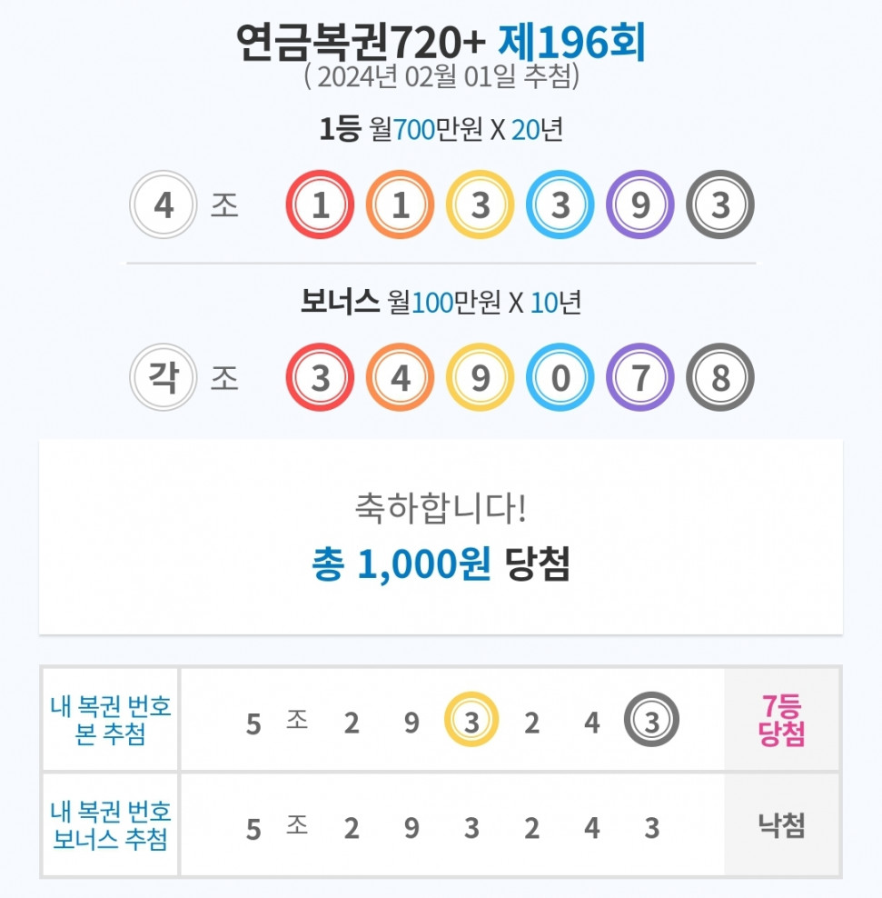 Screenshot_20240309_232515_Samsung Internet.jpg : 비록 천원에 당첨되었지만