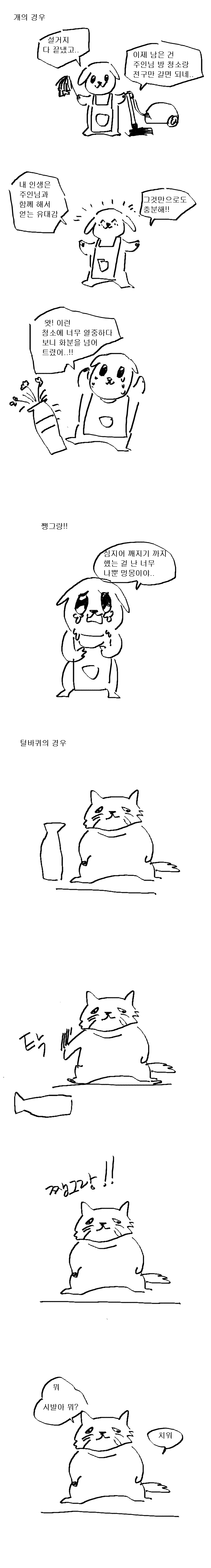 1628678053.png : 점심 뭐먹을지고민된다 1628678053.png : 점심 뭐먹을지고민된다