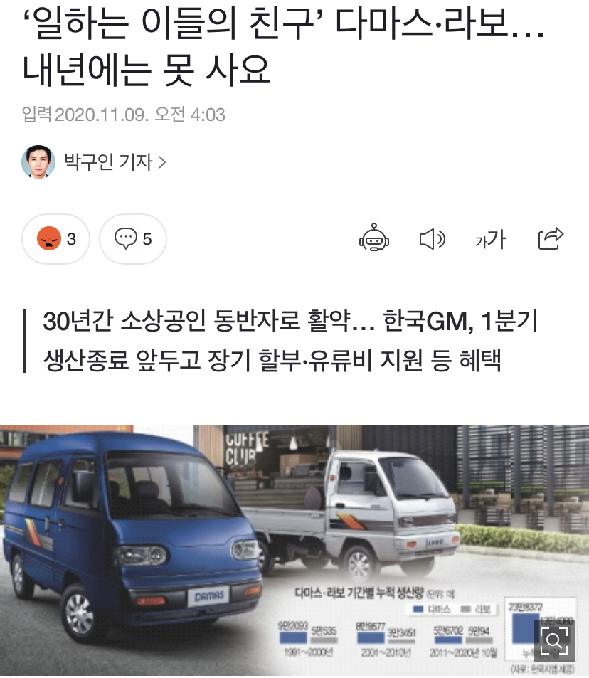 8585402D-B99B-4120-861E-1707C4C0C2A4.jpeg : 라보 단종된데 8585402D-B99B-4120-861E-1707C4C0C2A4.jpeg : 라보 단종된데