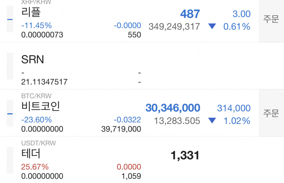 41083471-5EDF-4EB4-8855-32D3031EF626.jpeg : 네흥이들 폭락장 보다 더 힘든게 뭔지 알아? 41083471-5EDF-4EB4-8855-32D3031EF626.jpeg : 네흥이들 폭락장 보다 더 힘든게 뭔지 알아?