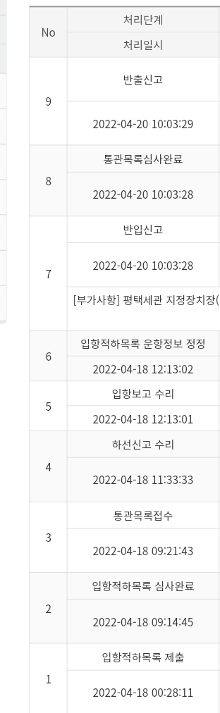 Screenshot_20220420-105538_(1).png : 반출신고했네 Screenshot_20220420-105538_(1).png : 반출신고했네