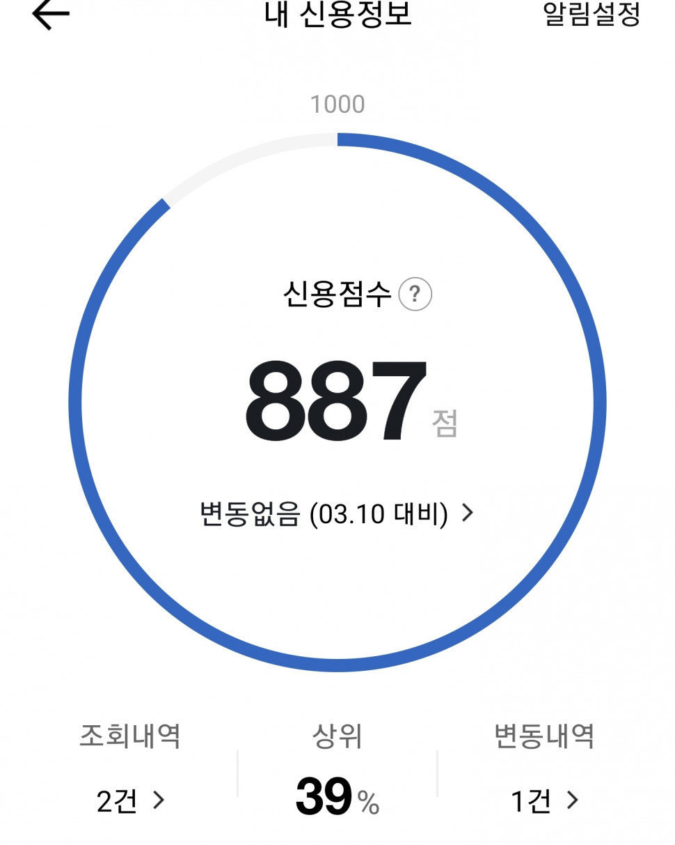 Screenshot_20210608-101826.jpg : 네이버페이에서 보여주는 신용점수는 나이스구나