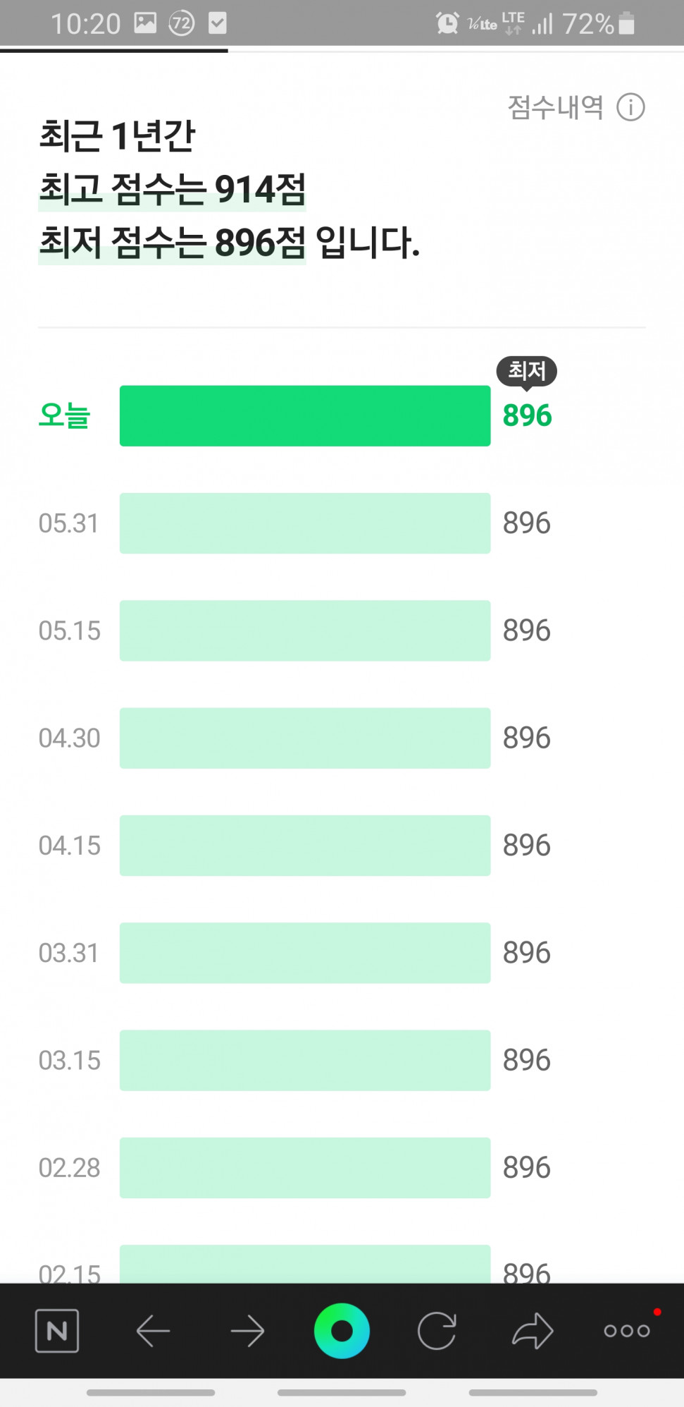 Screenshot_20210608-102034_NAVER.jpg : 네이버페이에서 보여주는 신용점수는 나이스구나 Screenshot_20210608-102034_NAVER.jpg : 네이버페이에서 보여주는 신용점수는 나이스구나