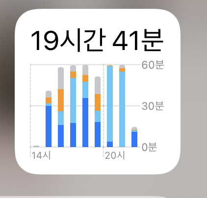 BC3D887A-9AA3-4D85-9992-4A330148DC01.jpeg : 네흥이 오늘 폰 몇시간 했지~? 하고 봤거든? BC3D887A-9AA3-4D85-9992-4A330148DC01.jpeg : 네흥이 오늘 폰 몇시간 했지~? 하고 봤거든?