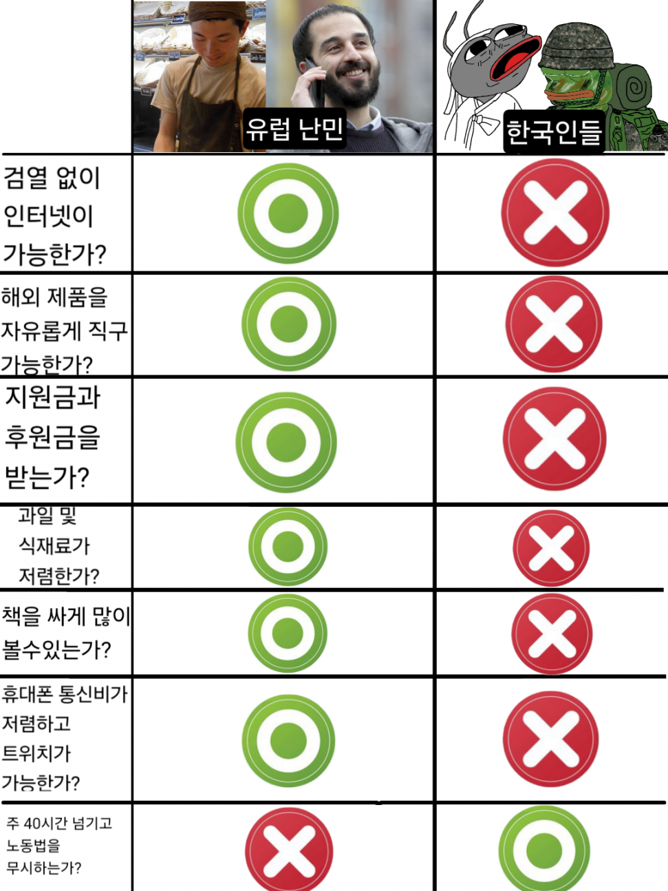 dcbest-20240531-100033-000.png : 아니 씨발 통관 왜안되냐고 dcbest-20240531-100033-000.png : 아니 씨발 통관 왜안되냐고