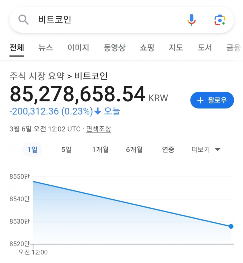 Screenshot_20240306_090407.jpg : 비트코인그래프 므찌네 Screenshot_20240306_090407.jpg : 비트코인그래프 므찌네