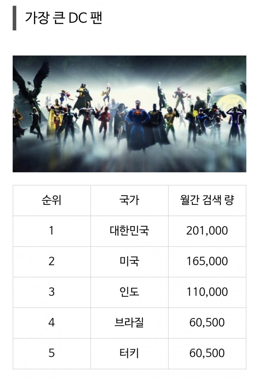 BD99DA1E-BCFF-4DF5-8020-52A3A6E1424B.jpeg : 의외로 미국이 한국보다 못한 것 BD99DA1E-BCFF-4DF5-8020-52A3A6E1424B.jpeg : 의외로 미국이 한국보다 못한 것