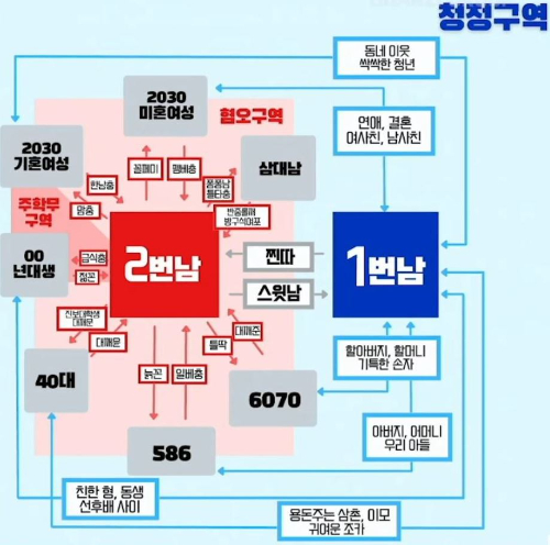 202203071032302122_0.jpg : 기특한손자 202203071032302122_0.jpg : 기특한손자