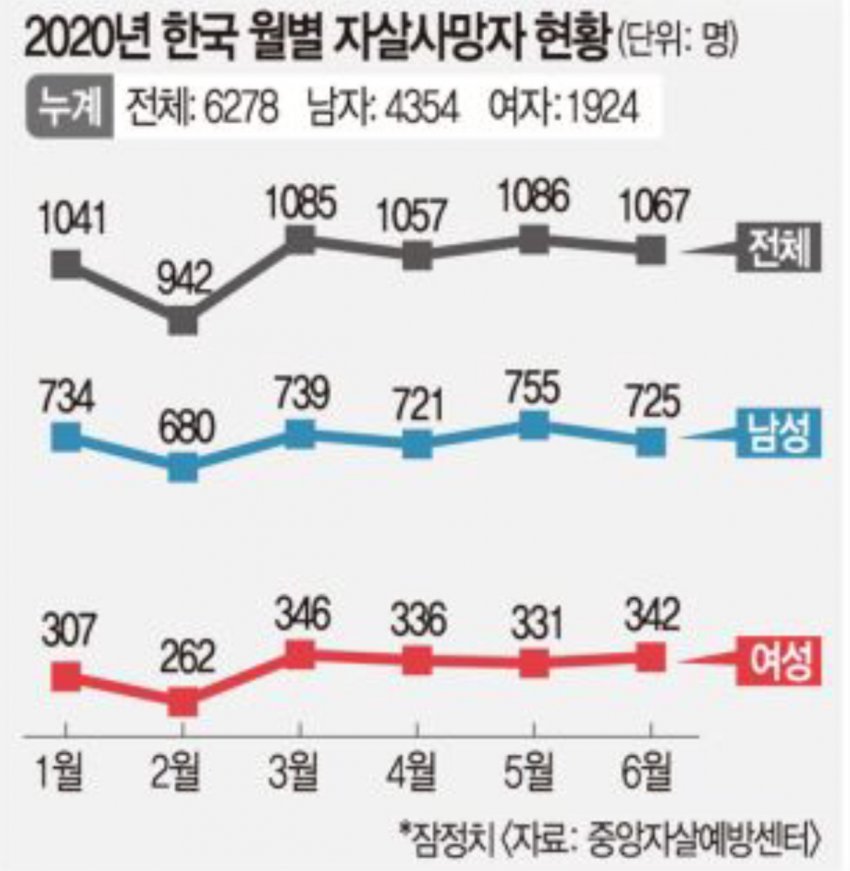 0C984979-DE11-4467-9932-7C1213F1D763.jpeg : 코로나보다 심각한 질병 ㄷㄷ 0C984979-DE11-4467-9932-7C1213F1D763.jpeg : 코로나보다 심각한 질병 ㄷㄷ