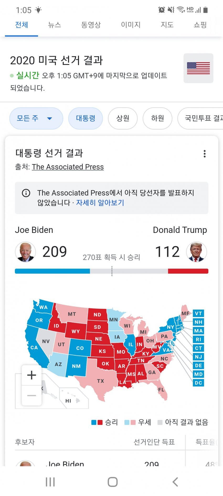 1604464988.jpg : 미국 머선 투표현황 1604464988.jpg : 미국 머선 투표현황
