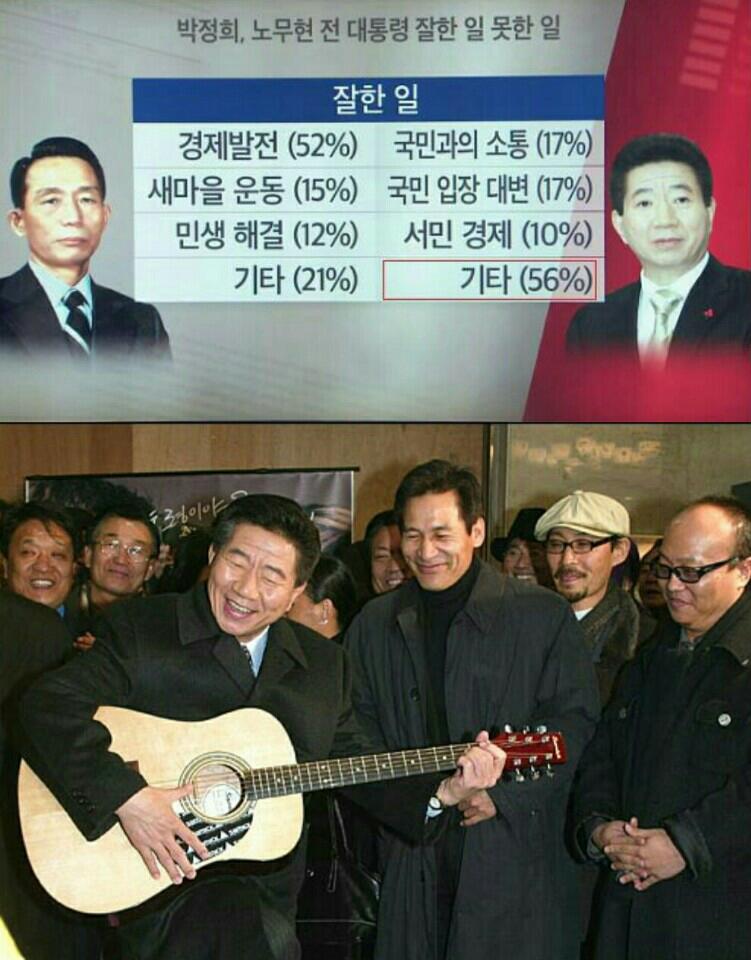 B7FDA728-4DCD-46FA-B273-DE50CABFF12E.jpeg : 한국의 기타히어로...! B7FDA728-4DCD-46FA-B273-DE50CABFF12E.jpeg : 한국의 기타히어로...!