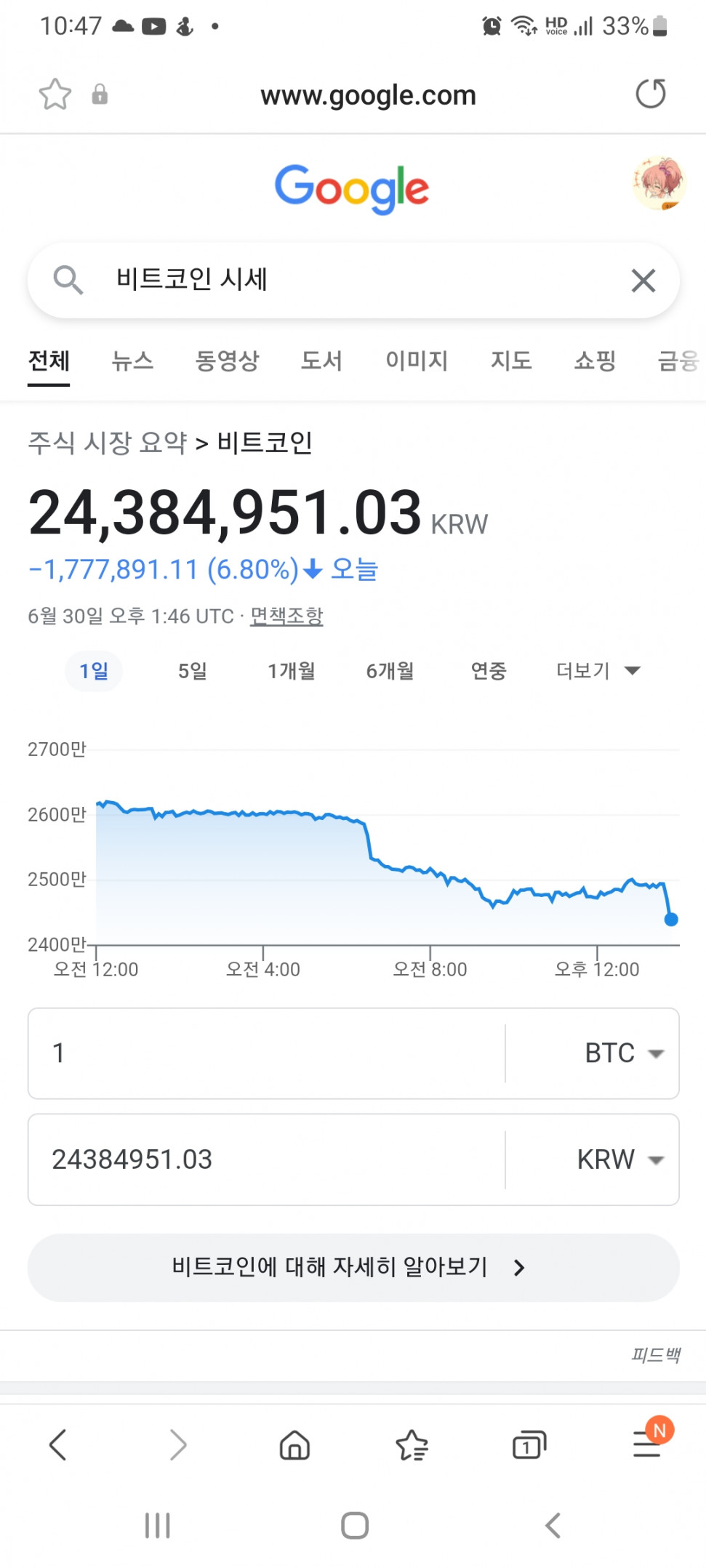 Screenshot_20220630-224735_Samsung Internet.jpg : 내려간다 꽉잡아 Screenshot_20220630-224735_Samsung Internet.jpg : 내려간다 꽉잡아
