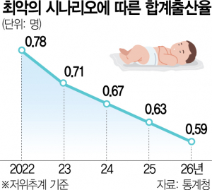 asdf12-20240311-095717-000.jpg : 최악의 시나리오 asdf12-20240311-095717-000.jpg : 최악의 시나리오