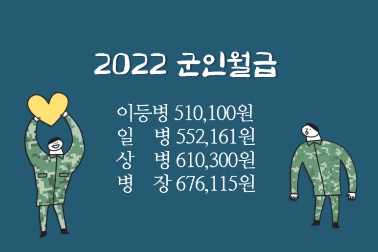 321FAB1F-621F-4CBE-A611-6AAD46B4ED4E.jpeg : 2022 군인월급 321FAB1F-621F-4CBE-A611-6AAD46B4ED4E.jpeg : 2022 군인월급