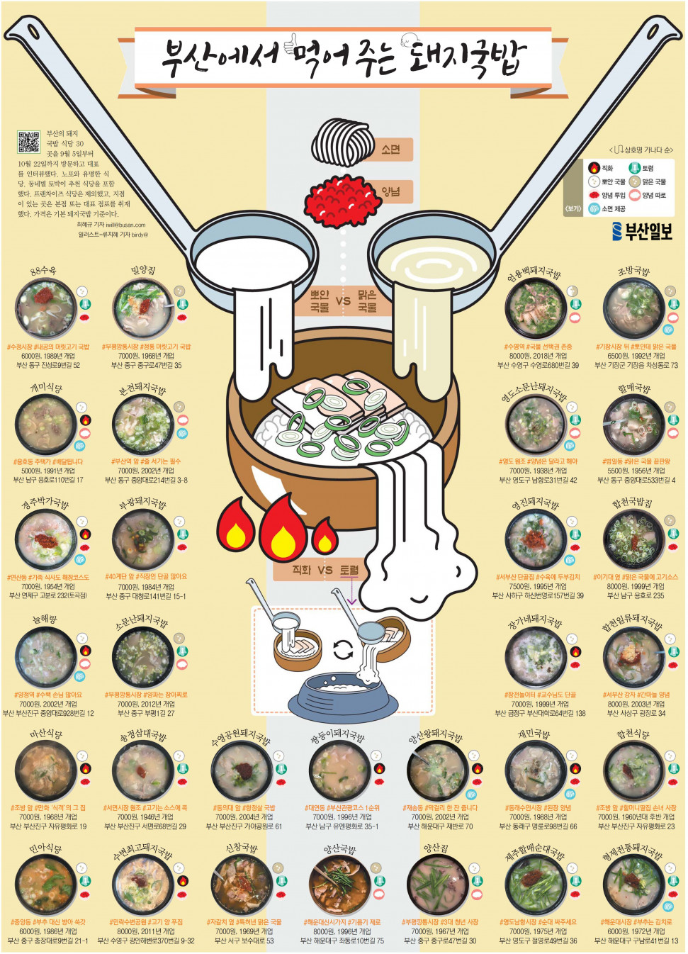 C092B90F-595F-4775-BC86-F82223917E1B.jpeg : 부산돼지국밥 맛있어? C092B90F-595F-4775-BC86-F82223917E1B.jpeg : 부산돼지국밥 맛있어?