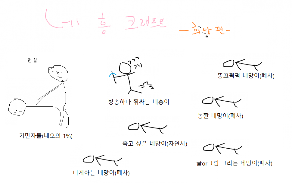 516e027dafdfa08b24e6e56e3370dfe4.png : 나 그림 그리는 네흥인데 516e027dafdfa08b24e6e56e3370dfe4.png : 나 그림 그리는 네흥인데