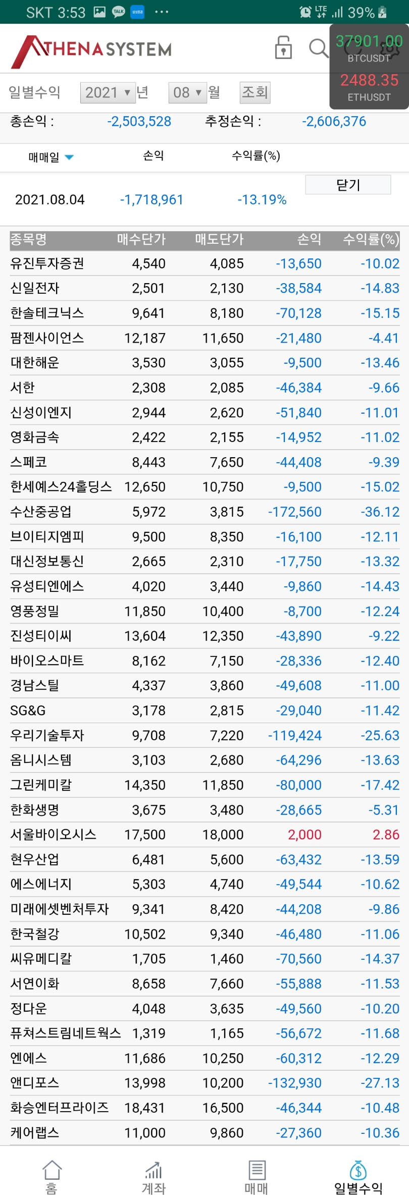 27A5EED1-D1CD-4771-9148-494F7F66A8DF.jpeg : 분산투자 하는 이유 27A5EED1-D1CD-4771-9148-494F7F66A8DF.jpeg : 분산투자 하는 이유