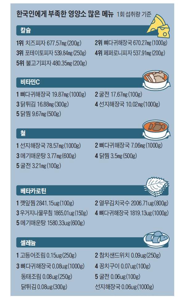 61058680_1744830175648554_5315242206003462144_o.jpg : 야다귀코장국 61058680_1744830175648554_5315242206003462144_o.jpg : 야다귀코장국