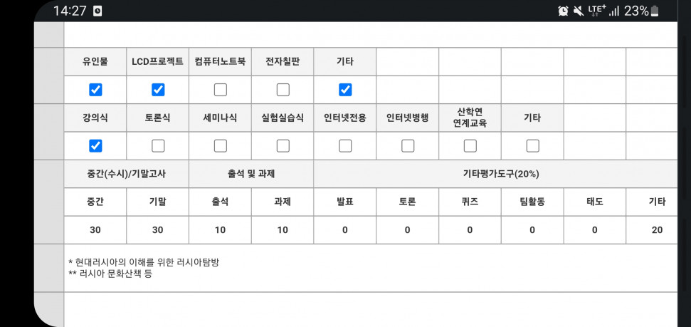 Screenshot_20220908-142758_Chrome.jpg : 네흥이 기타레슨 받아야 하나? Screenshot_20220908-142758_Chrome.jpg : 네흥이 기타레슨 받아야 하나?