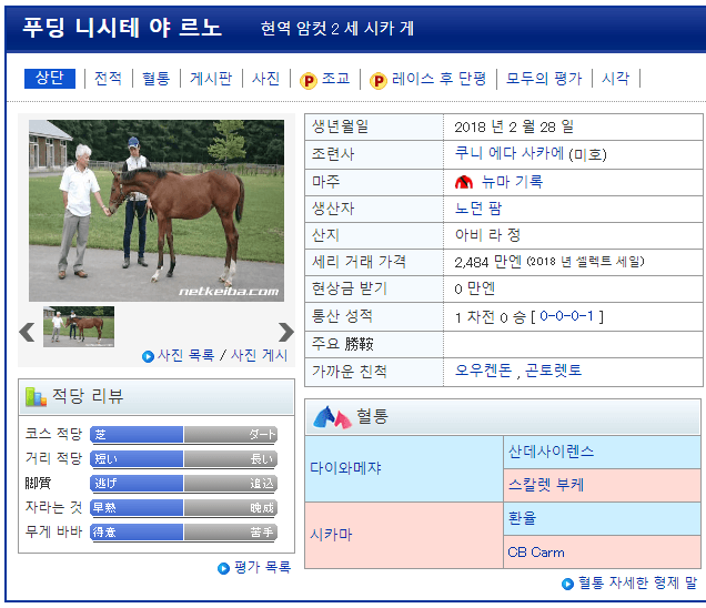1616663486706.png : 말이름이 어떻게 1616663486706.png : 말이름이 어떻게