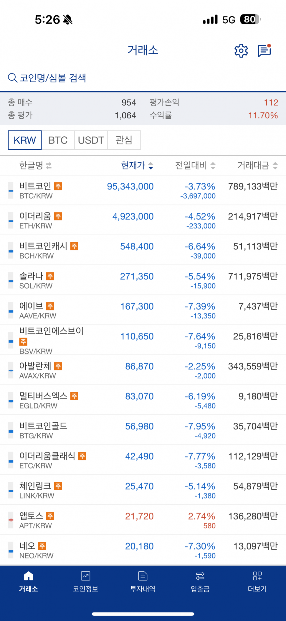 IMG_1017.png : 비트코인은 쓰레기다 IMG_1017.png : 비트코인은 쓰레기다