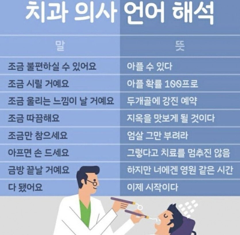 99b983892094b5c6d2fc3736e15da7d1-1.jpg : 이빨뽑기고문보다 신경치료가 더 고통스러운거 아냐? 99b983892094b5c6d2fc3736e15da7d1-1.jpg : 이빨뽑기고문보다 신경치료가 더 고통스러운거 아냐?