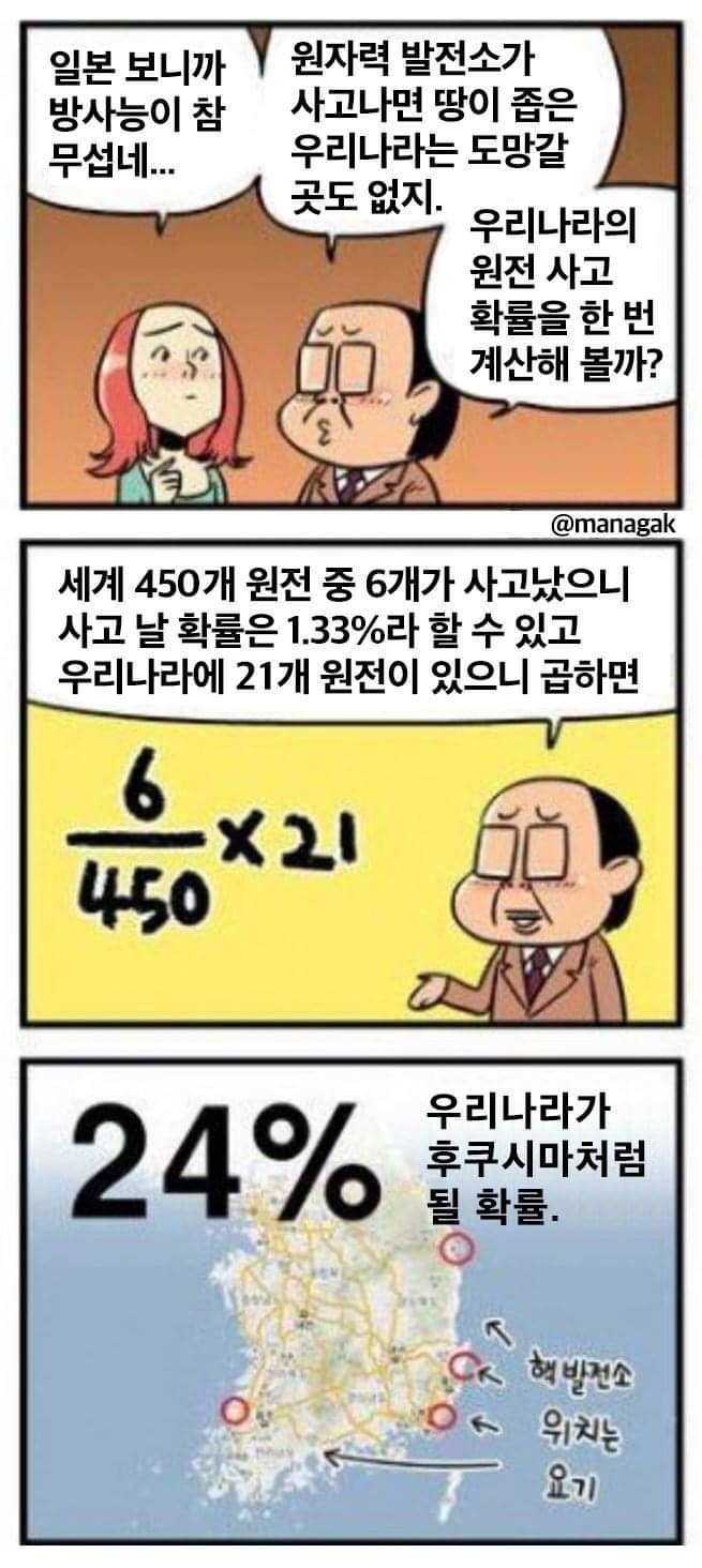 4F9392AF-1AA6-454B-95DD-A81276809E8F.jpeg : 기적의 원전 사고 확률 4F9392AF-1AA6-454B-95DD-A81276809E8F.jpeg : 기적의 원전 사고 확률