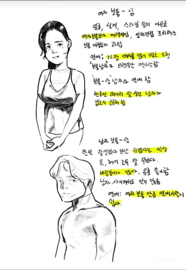 C0B64489-68A2-4E21-833D-AECADAD6777F.jpeg : 상~보통~하 C0B64489-68A2-4E21-833D-AECADAD6777F.jpeg : 상~보통~하