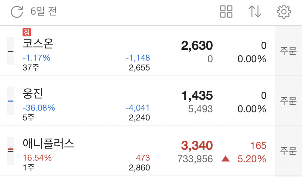 0AF3F980-FAE0-4658-9127-5A0023B0CA63.jpeg : 애니 플러스 사라 했쟈!!!!!!