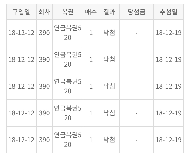 F68B0A9E-7FBC-4827-B5ED-4800D2F5A80F.jpeg : 저번주에 당첨된 5천원 그대로 로또에 박았는데 ㄷㄷㄷㄷㄷ F68B0A9E-7FBC-4827-B5ED-4800D2F5A80F.jpeg : 저번주에 당첨된 5천원 그대로 로또에 박았는데 ㄷㄷㄷㄷㄷ