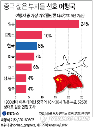 GYH2016060700020004400_P2.jpg : 짱짜짜짜짱 GYH2016060700020004400_P2.jpg : 짱짜짜짜짱