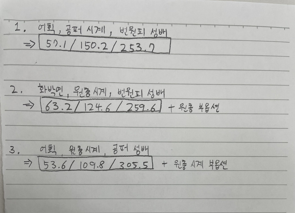 C2913AC6-8E53-4E49-9698-8EA9686DED97.jpeg : 라이덴