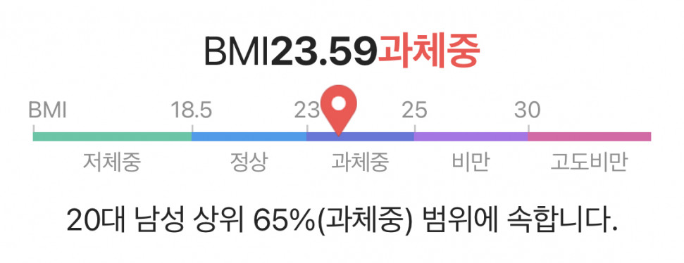 FFB96D22-0A12-41BE-9745-611FF33C7BB6.jpeg : 이거 지금 본인임