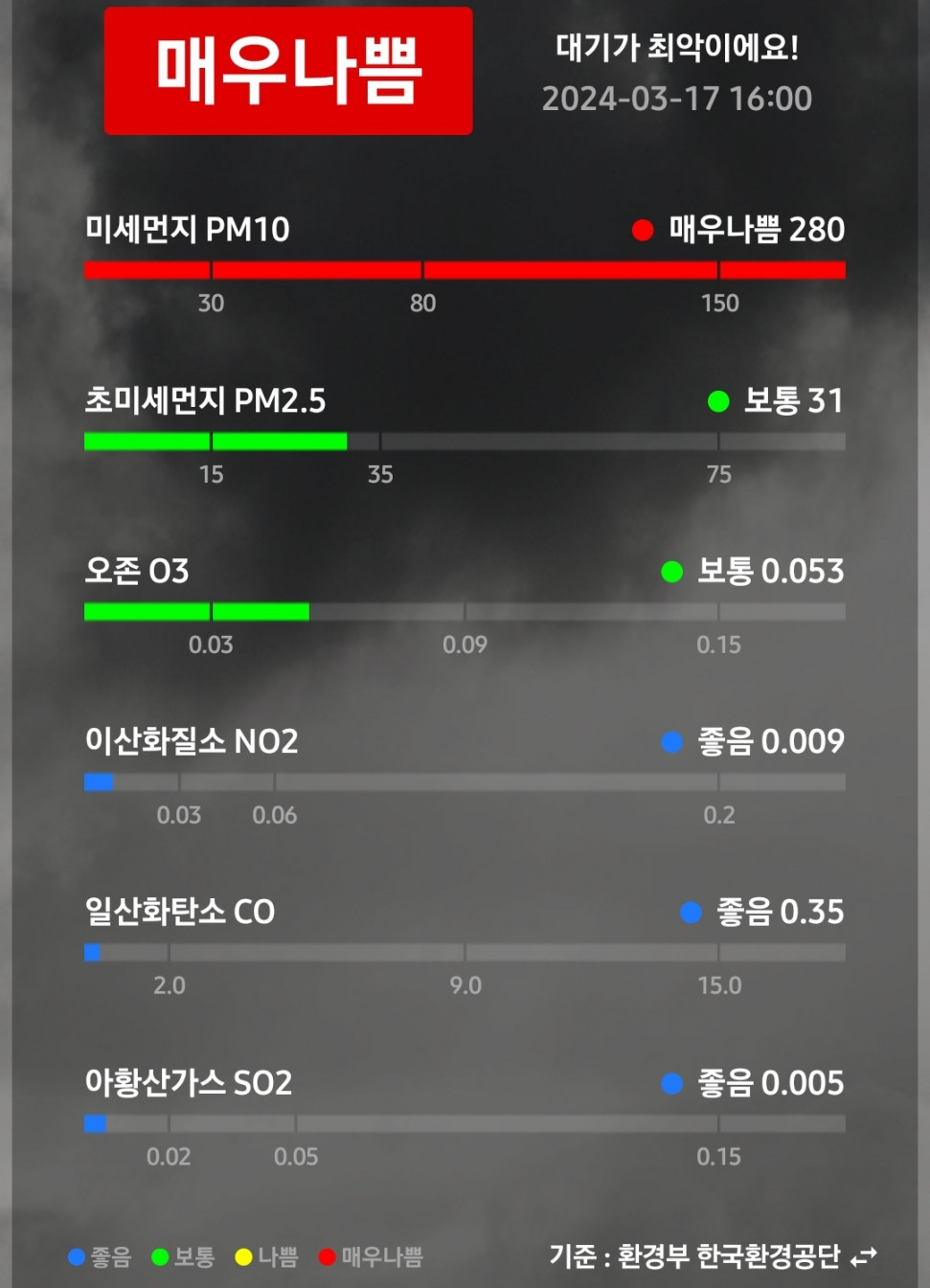 Screenshot_20240317_171917.jpg : 미세먼지 왜 이래