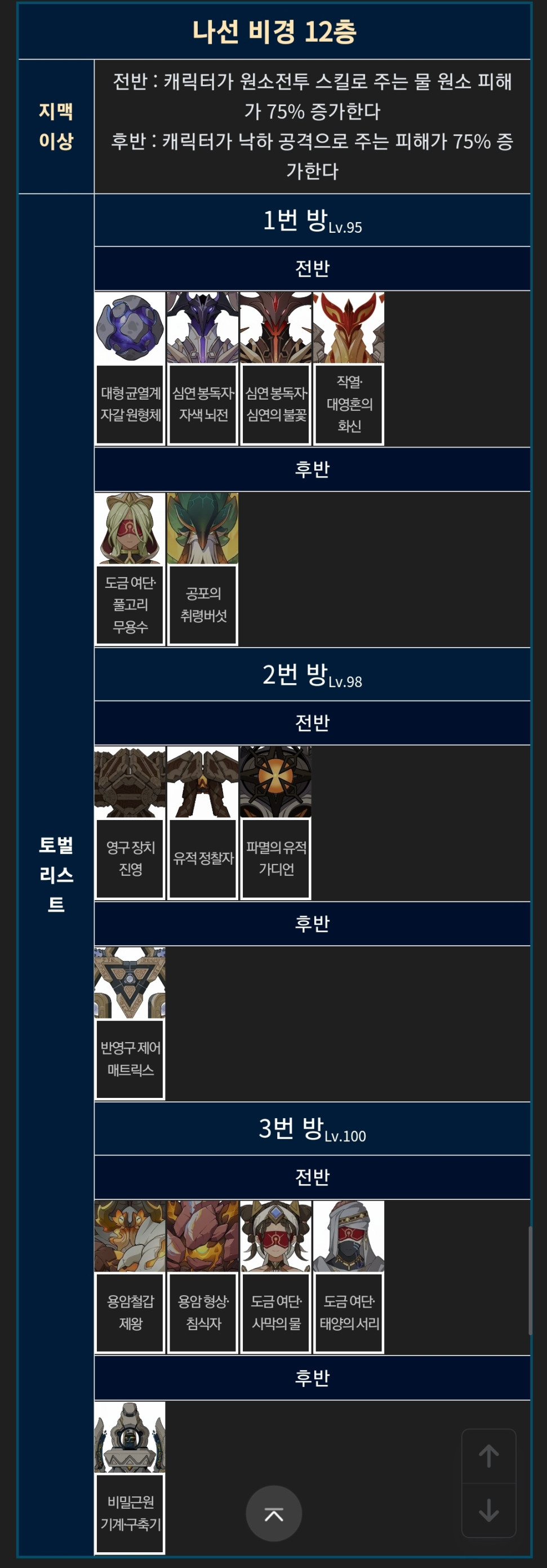 Screenshot_20250316_155854.jpg : 나선 라인업 실화냐? Screenshot_20250316_155854.jpg : 나선 라인업 실화냐?