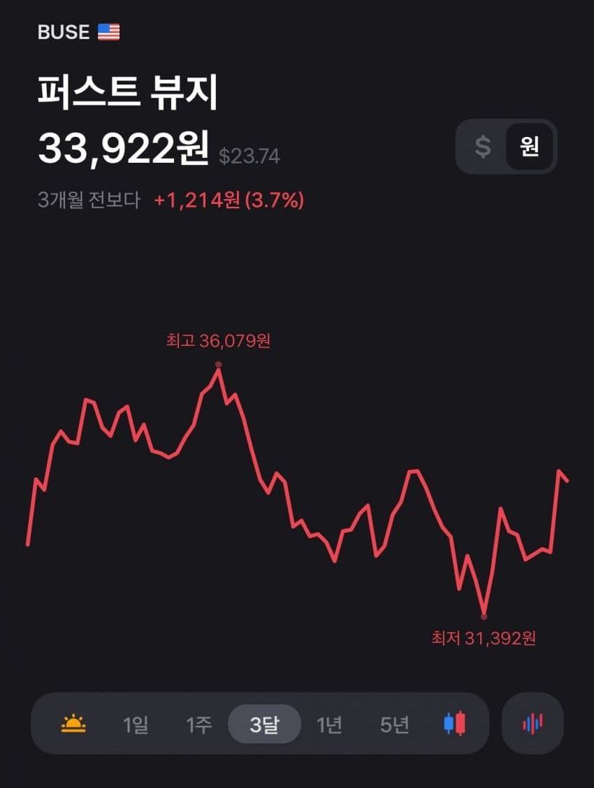 7937C409-1B75-4C8D-9753-201905F69EBF.jpeg : 어떻게 종목명이ㅋㅋㅋ 7937C409-1B75-4C8D-9753-201905F69EBF.jpeg : 어떻게 종목명이ㅋㅋㅋ