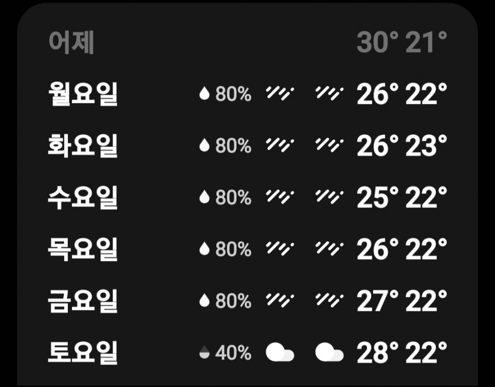 Screenshot_20220626-180646_Weather.jpg : 비존나오네 Screenshot_20220626-180646_Weather.jpg : 비존나오네