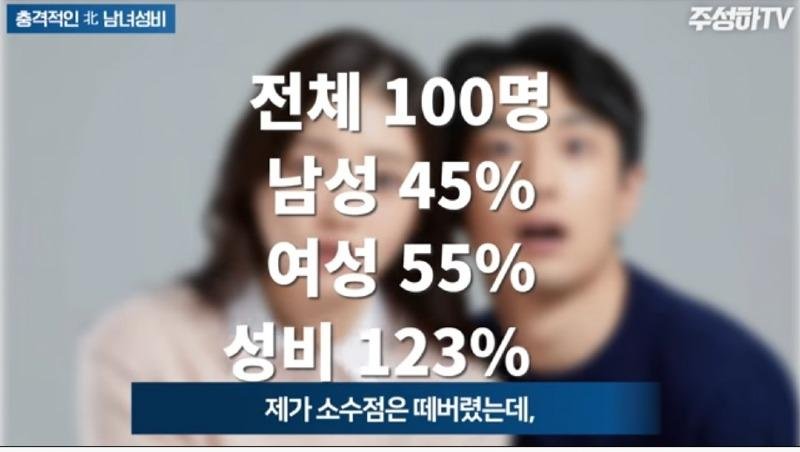 B4F4A7F9-AFB9-4021-ABBB-B46D67548502.jpeg : 통일이 되야하는 이유 B4F4A7F9-AFB9-4021-ABBB-B46D67548502.jpeg : 통일이 되야하는 이유