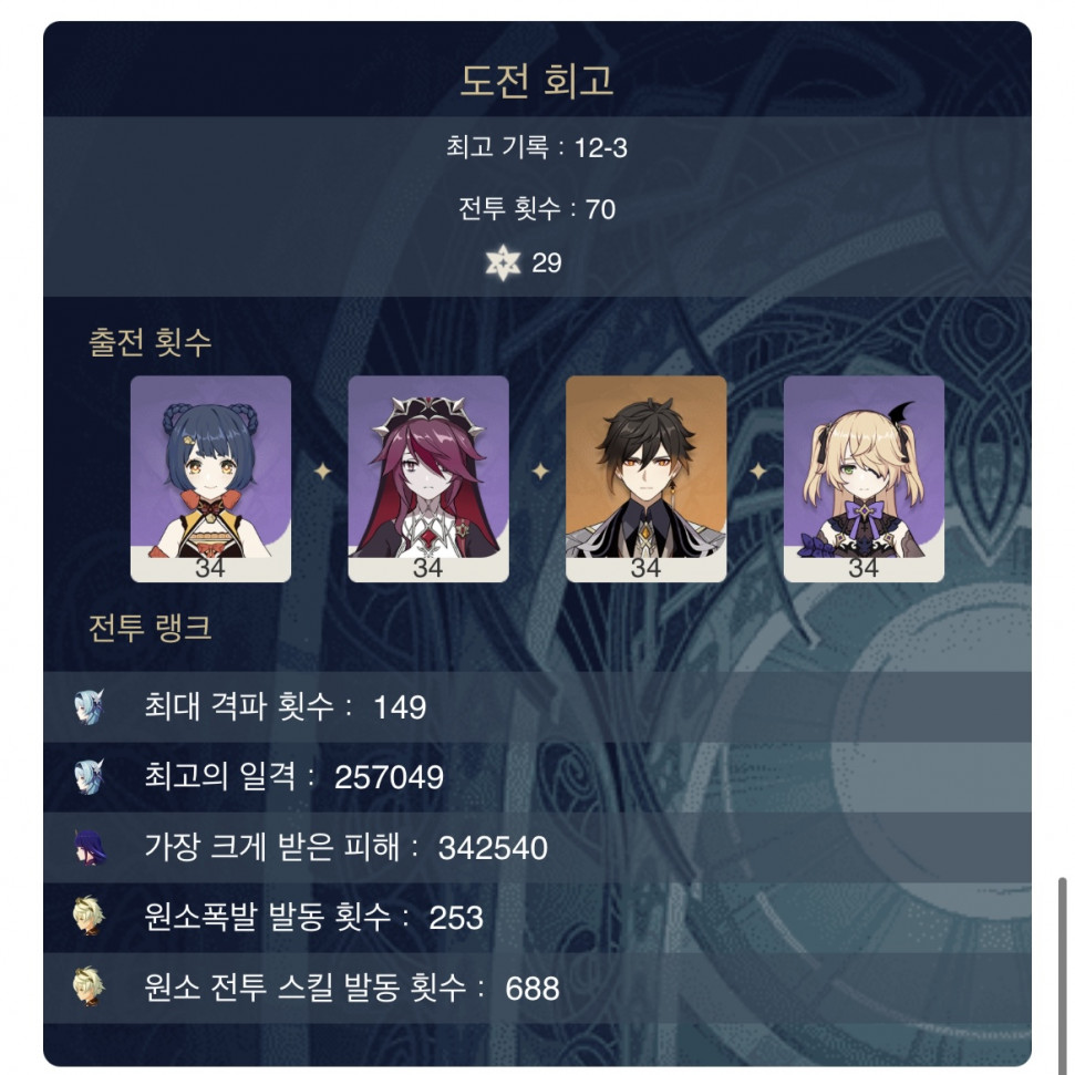 477ADE07-1536-4AF2-A5F9-FE4BA95F412E.jpeg : 연월 12층 클리어! 477ADE07-1536-4AF2-A5F9-FE4BA95F412E.jpeg : 연월 12층 클리어!