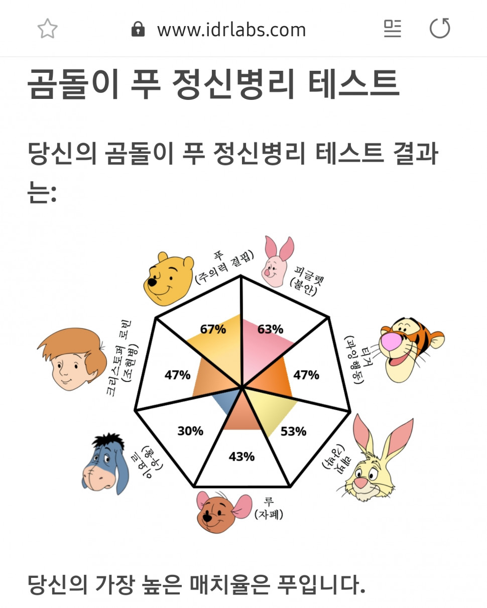 Screenshot_20190809-131515_Samsung Internet.jpg : 주의력 결핍이래 Screenshot_20190809-131515_Samsung Internet.jpg : 주의력 결핍이래