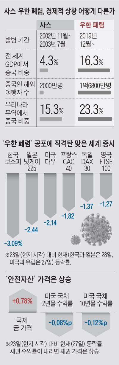 F42AABD2-73D1-4046-8FC7-5E4C5FBC9379.jpeg : 중국 발전 엄청나게 했구나 F42AABD2-73D1-4046-8FC7-5E4C5FBC9379.jpeg : 중국 발전 엄청나게 했구나