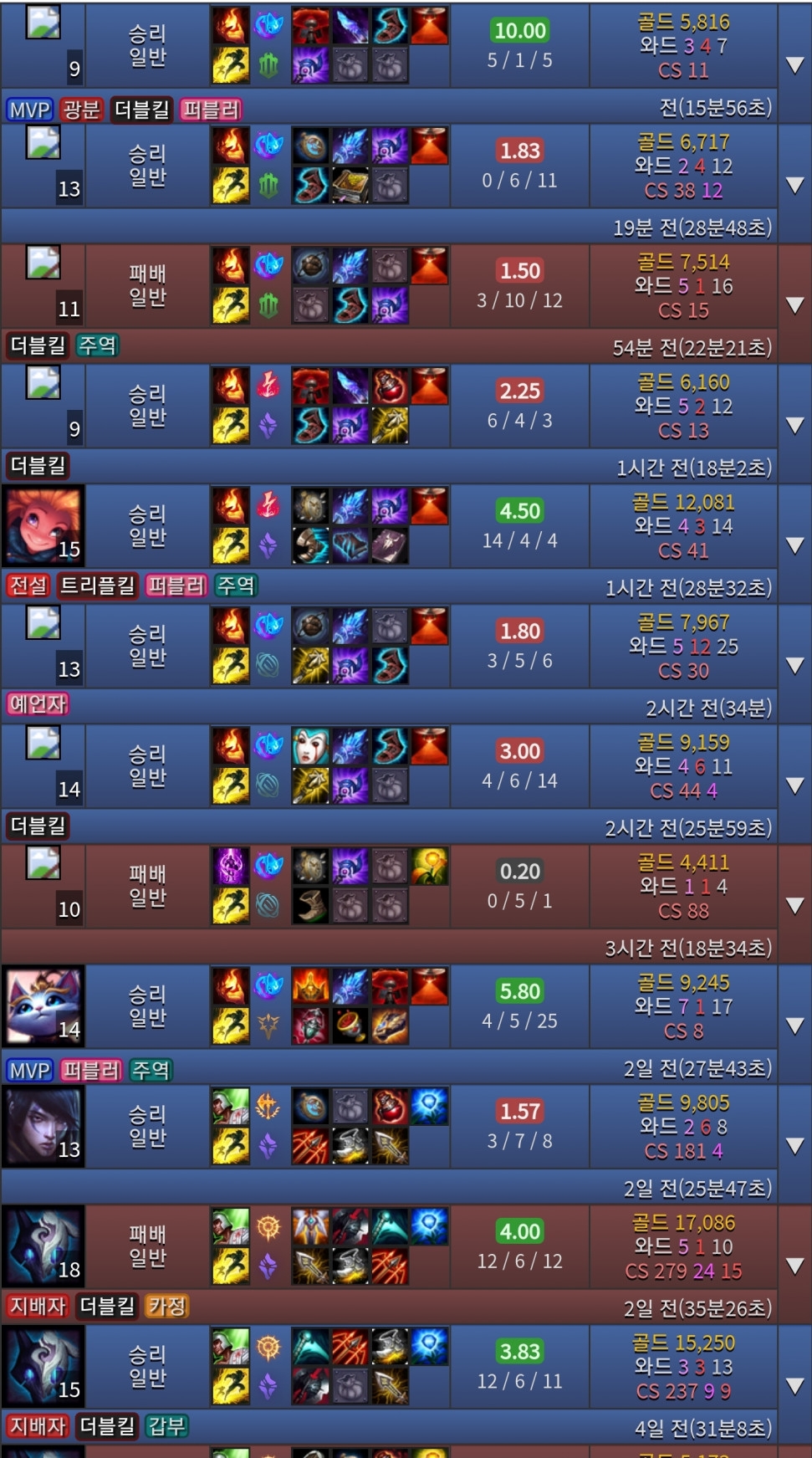 Screenshot_20201031-012725_Samsung Internet.jpg : 세라핀 7판 후기 Screenshot_20201031-012725_Samsung Internet.jpg : 세라핀 7판 후기
